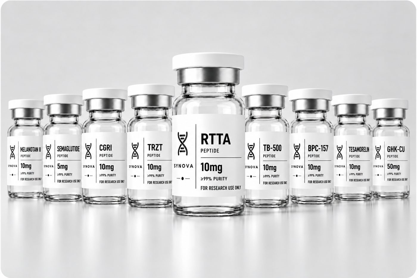 Next generation research peptides