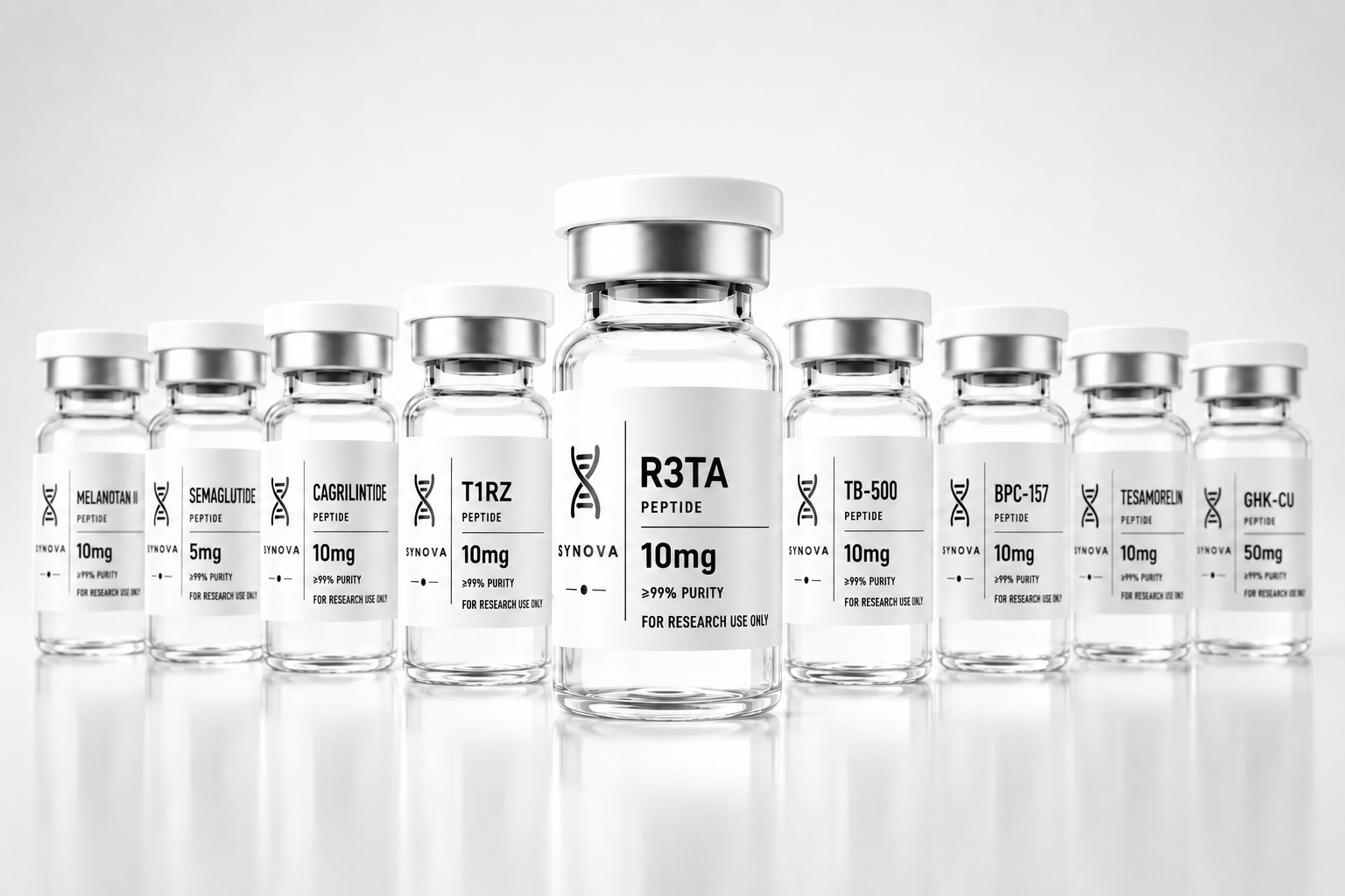Next generation research peptides